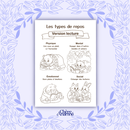 « Les types de repos  : version lecture » - Coloriage